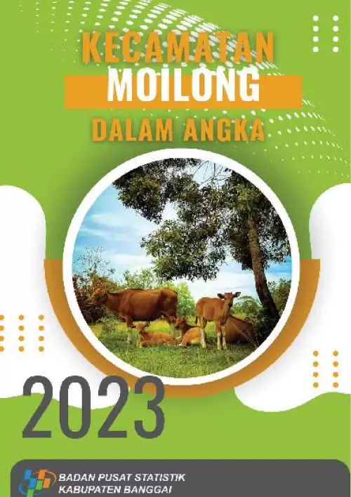 Kecamatan Moilong Dalam Angka 2023
