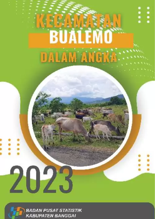 Kecamatan Bualemo Dalam Angka 2023